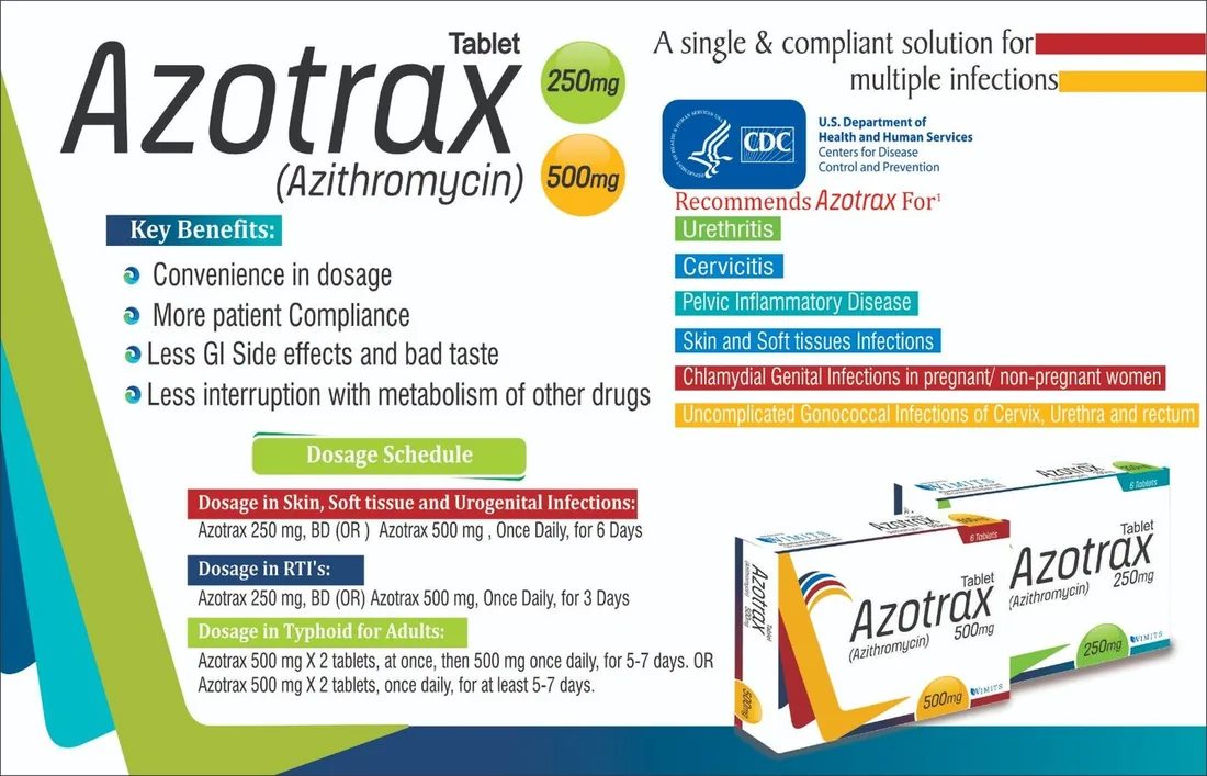 Azotrax 250mg Tablet (AZITHROMYCIN) box pack – WIMITS Pharmaceuticals