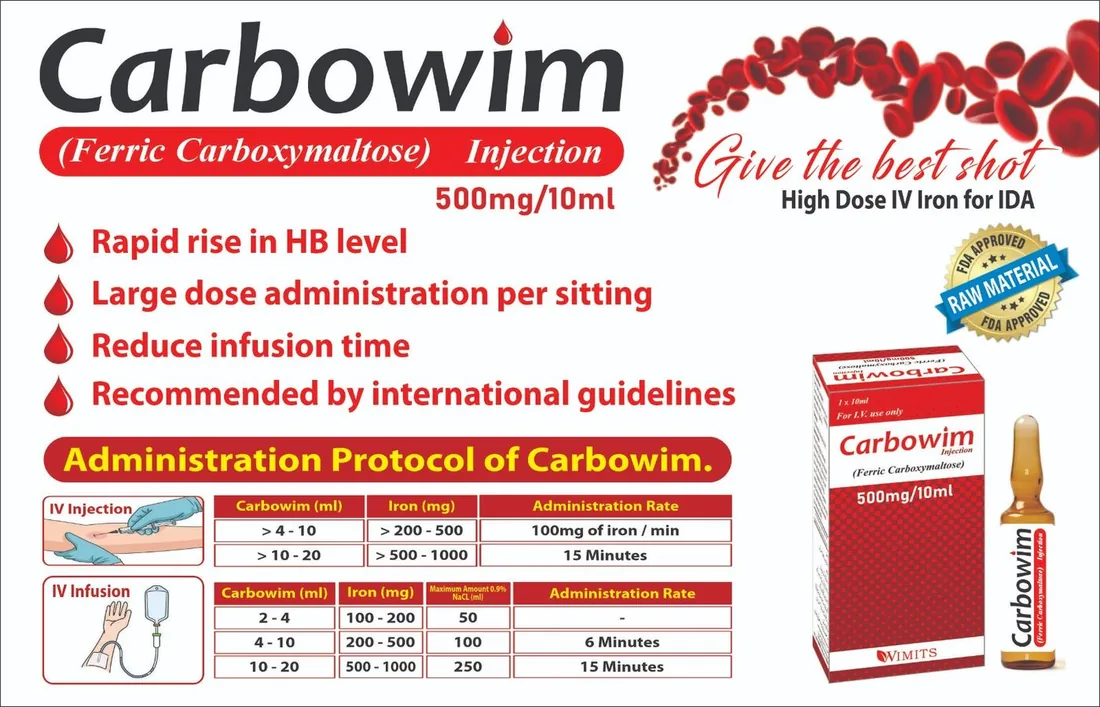Carbowim 500mg/10ml Injection (Ferric Carboxymaltose) box pack – WIMITS Pharmaceuticals