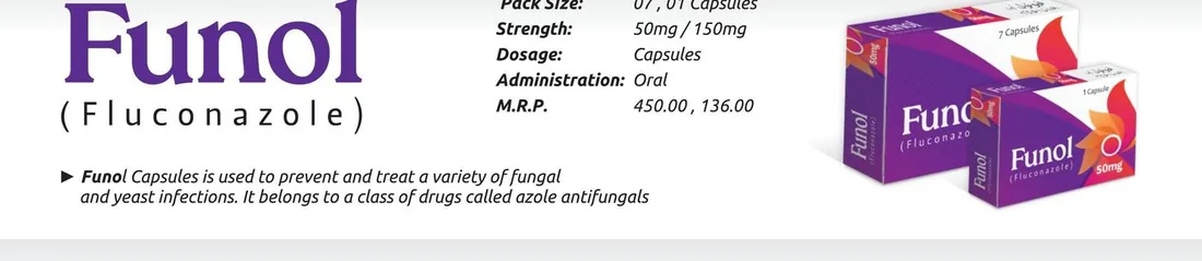 Funol Capsule (Fluconazole........................50 mg) detail image – Wimits Pharmaceuticals