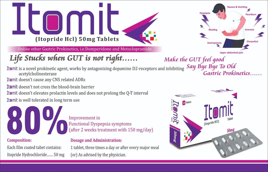 Itomit Tablet (Itopride HCL) box pack – WIMITS Pharmaceuticals