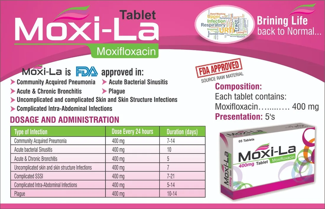 Moxi-La Tablet (Moxifloxacin) box pack – WIMITS Pharmaceuticals