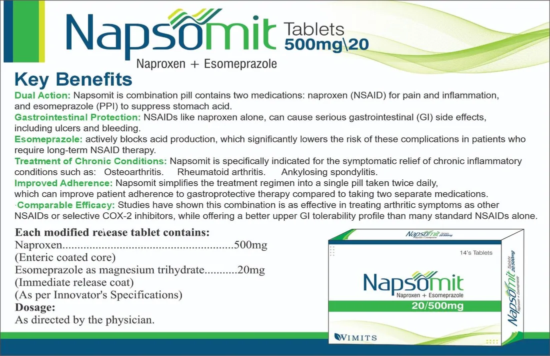 Napsomit 500/20mg Tablet (Naproxen) box pack – WIMITS Pharmaceuticals