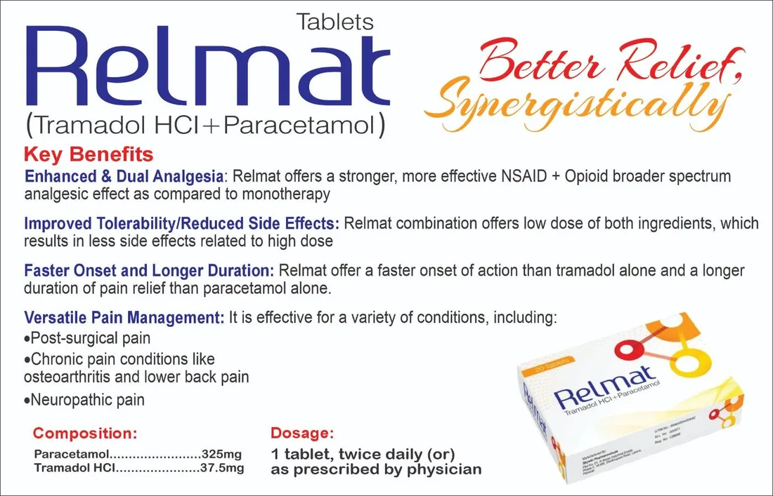 Relmat Tablet (Paracetamol) box pack – WIMITS Pharmaceuticals