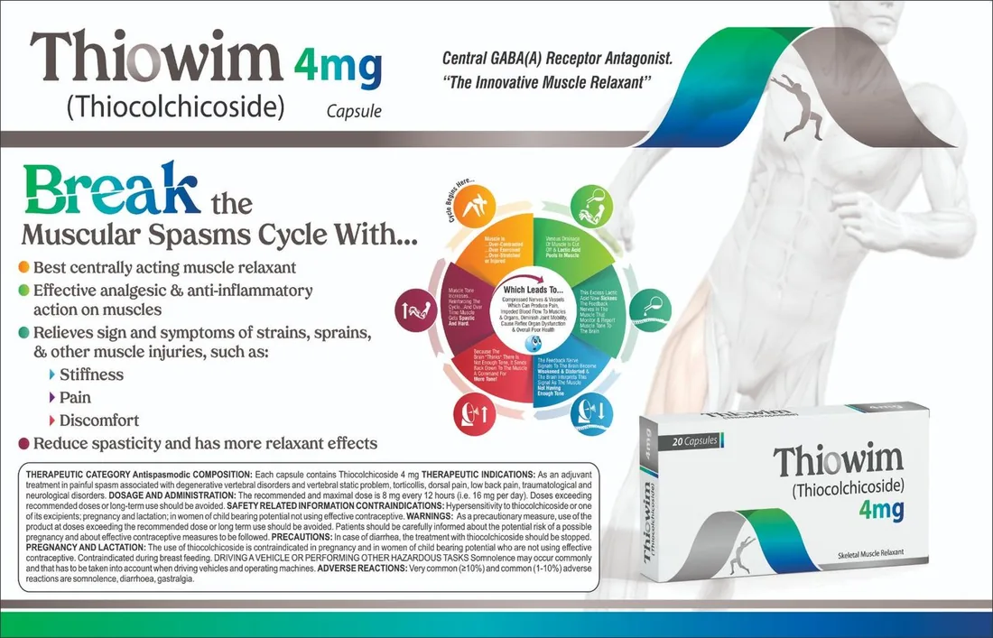 Thiowim Capsule (Thiocolchicoside….. 40mg) box pack – WIMITS Pharmaceuticals